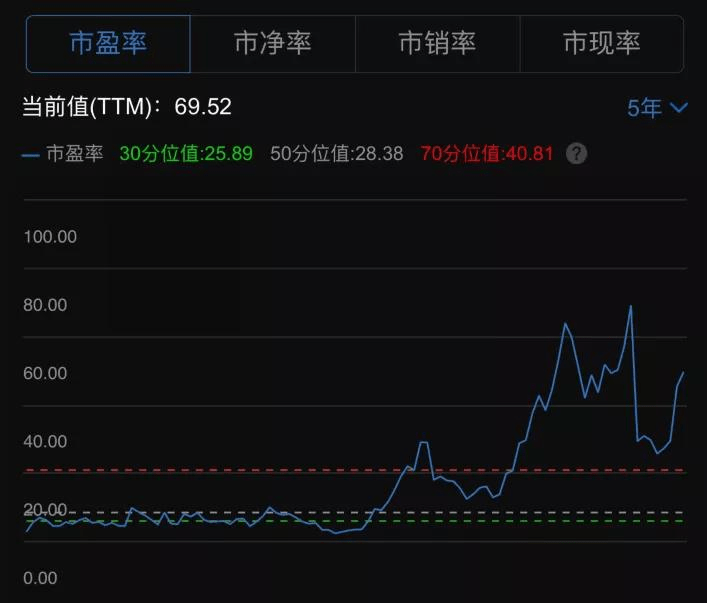 2024年管家婆精准一肖61期,最新答案解释落实_3DM36.40.79