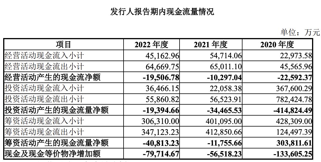 快读 第386页