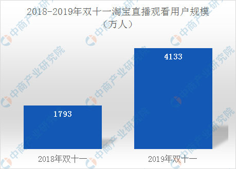 2024年11月11日 第2页