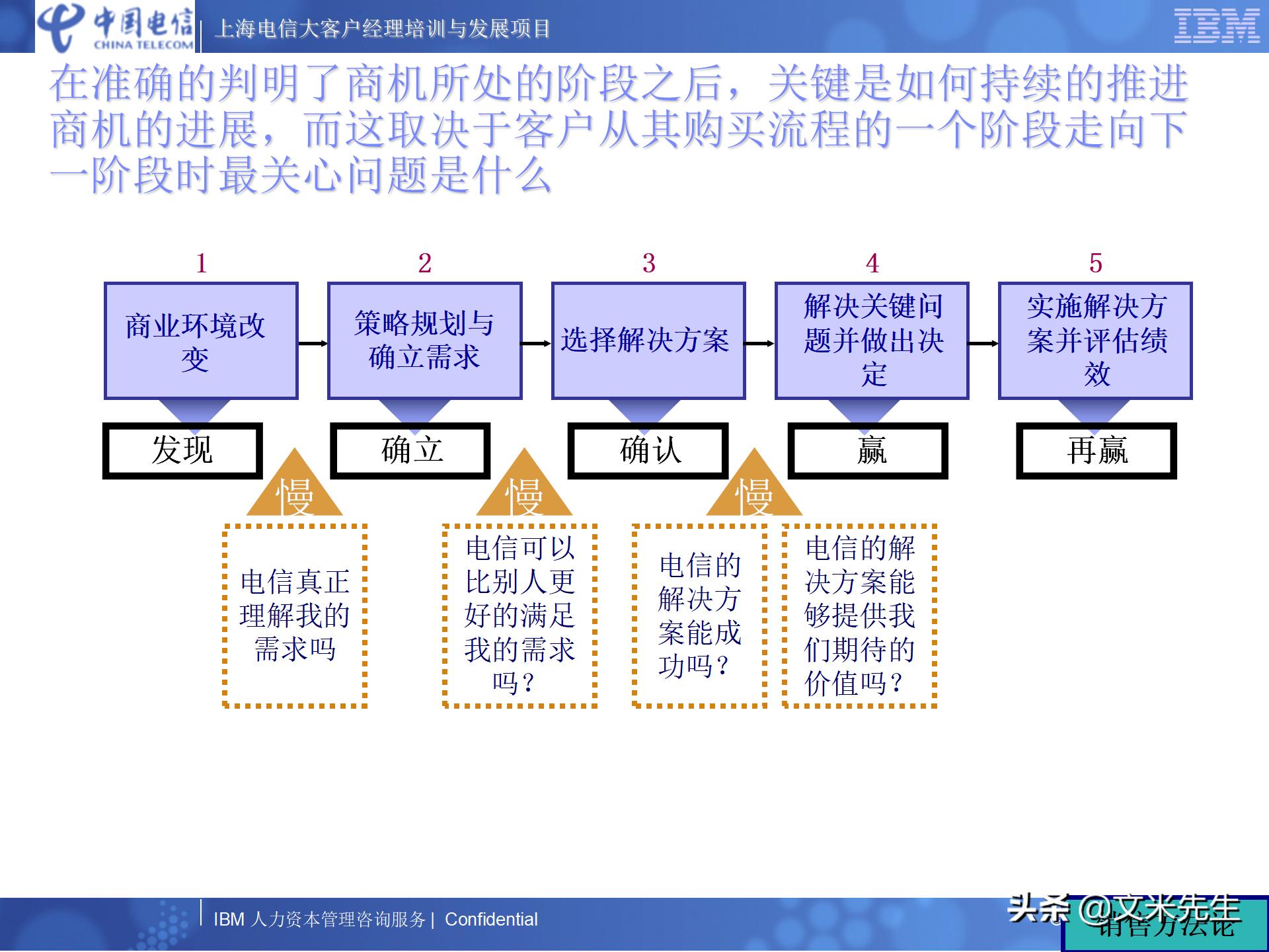 IBM第三季度业绩不佳，咨询与基础设施业务表现疲软