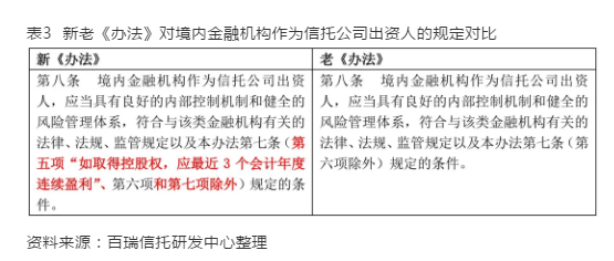 新澳门资料大全正版资料,性状解答解释落实_ChromeOS61.014