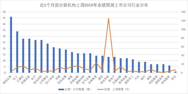 IBM三季度咨询与基础设施业务疲软致股价大幅下滑