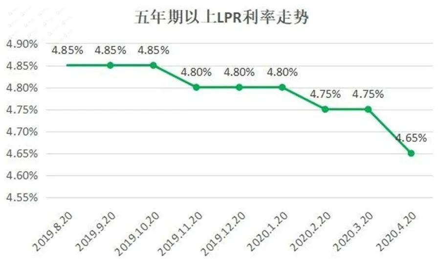 简报 第386页