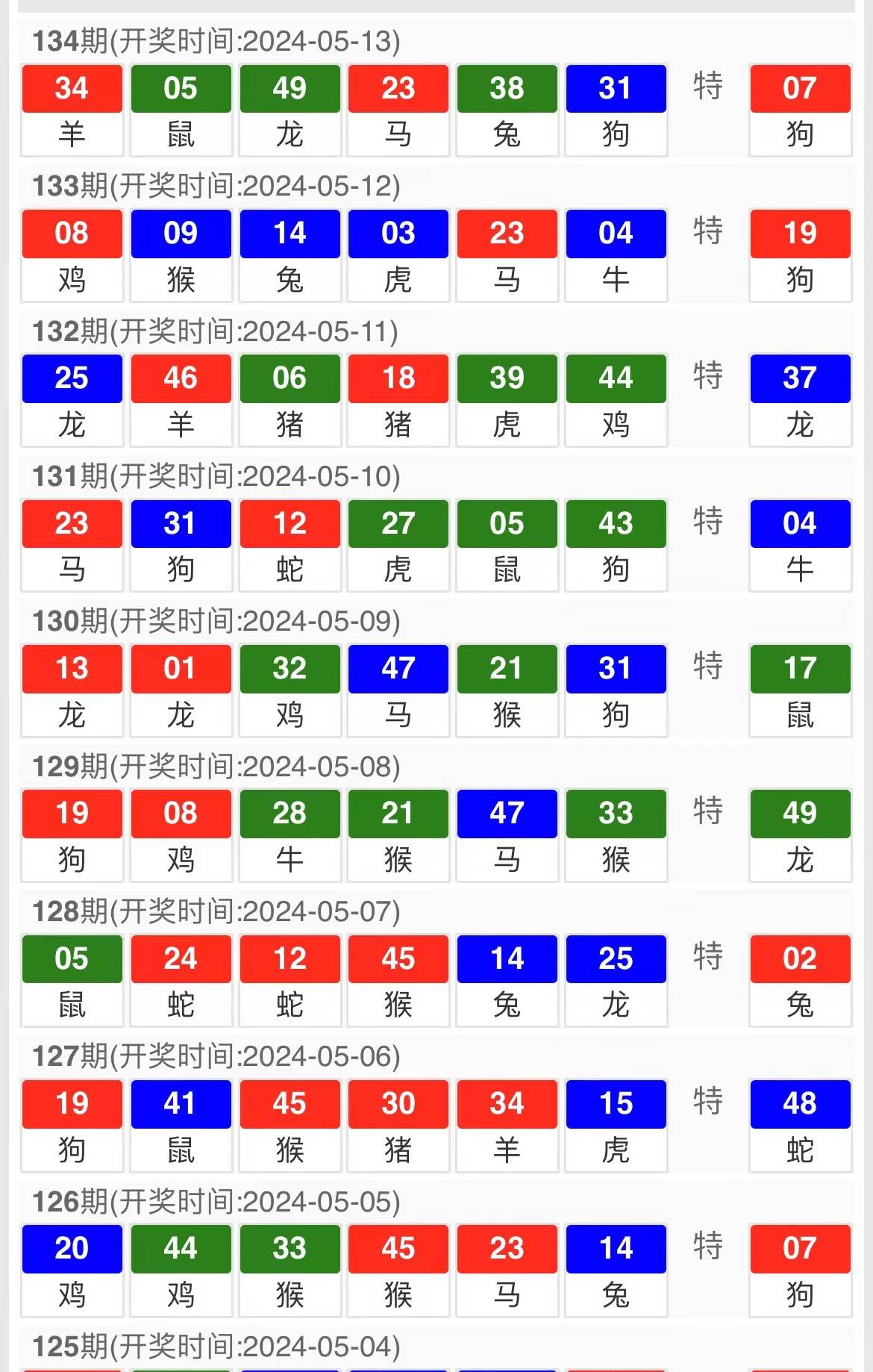 2024年11月6日 第60页