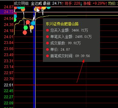 长寿药NMN概念引领健康新潮流，金达威涨停，未来健康领域的新希望探索