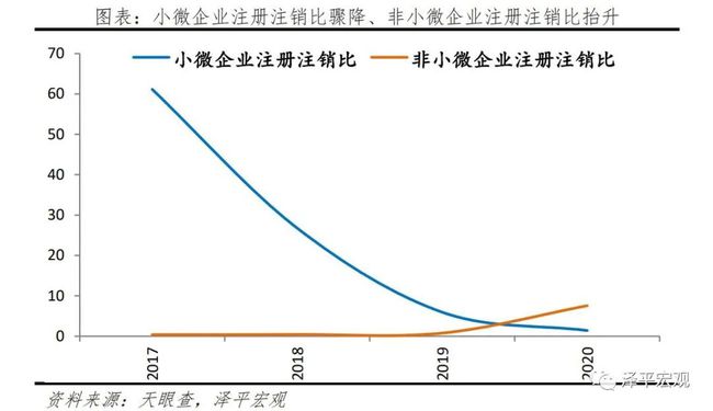 银河专题，棉价压力增大，宏观不确定因素深度解析与未来展望