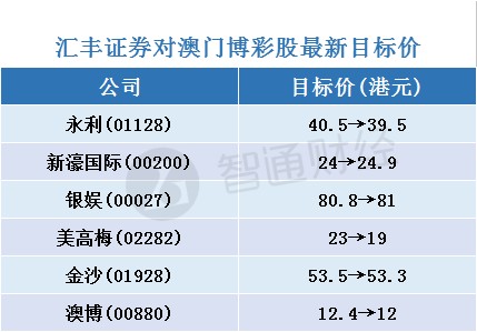 澳门天天彩今晚资料,数量解答解释落实_GM版93.846