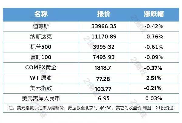 港彩开奖结果历史记录2024年,顾问解答解释落实_WP版83.936