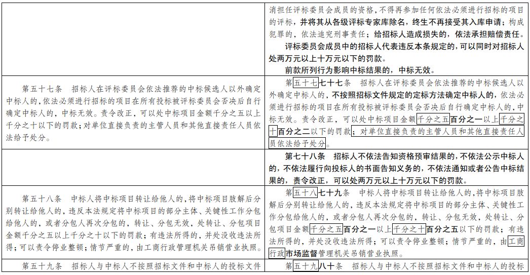 内部传真澳门传真,量度解答解释落实_Advance88.18