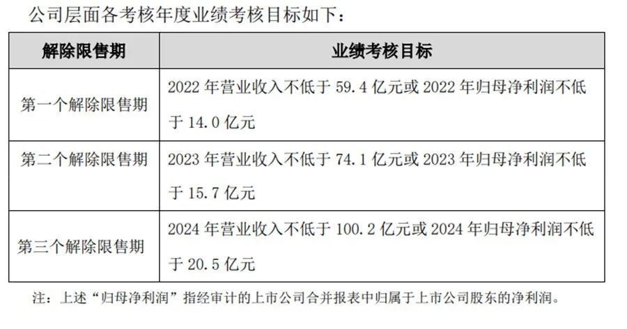 2024新澳资料大全免费下载,深层解答解释落实_战略版54.284