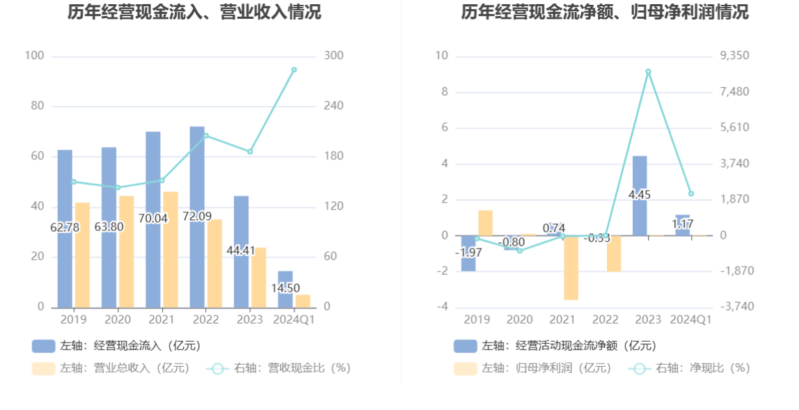 二四六香港管家婆期期准资料大全  ,广泛的解释落实方法分析_娱乐版305.210