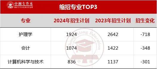 打开澳门免费资料大全2024,归纳解答解释落实_桌面款3.394