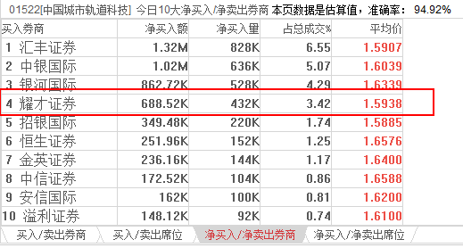 香港资料大全+正版资料2024年网址,科学解答解释落实_HD76.923