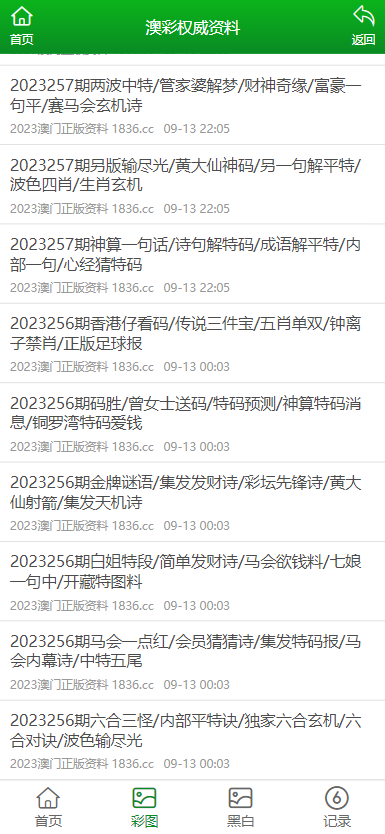 新澳门资料大全正版资料2024年免费,经验解答解释落实_经典版4.224