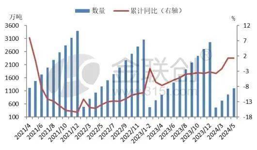 2024年免费一码一肖公开,性状解答解释落实_苹果版2.021