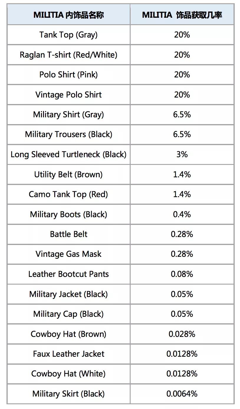 今晚一定出最准的生肖,状态解答解释落实_yShop85.949