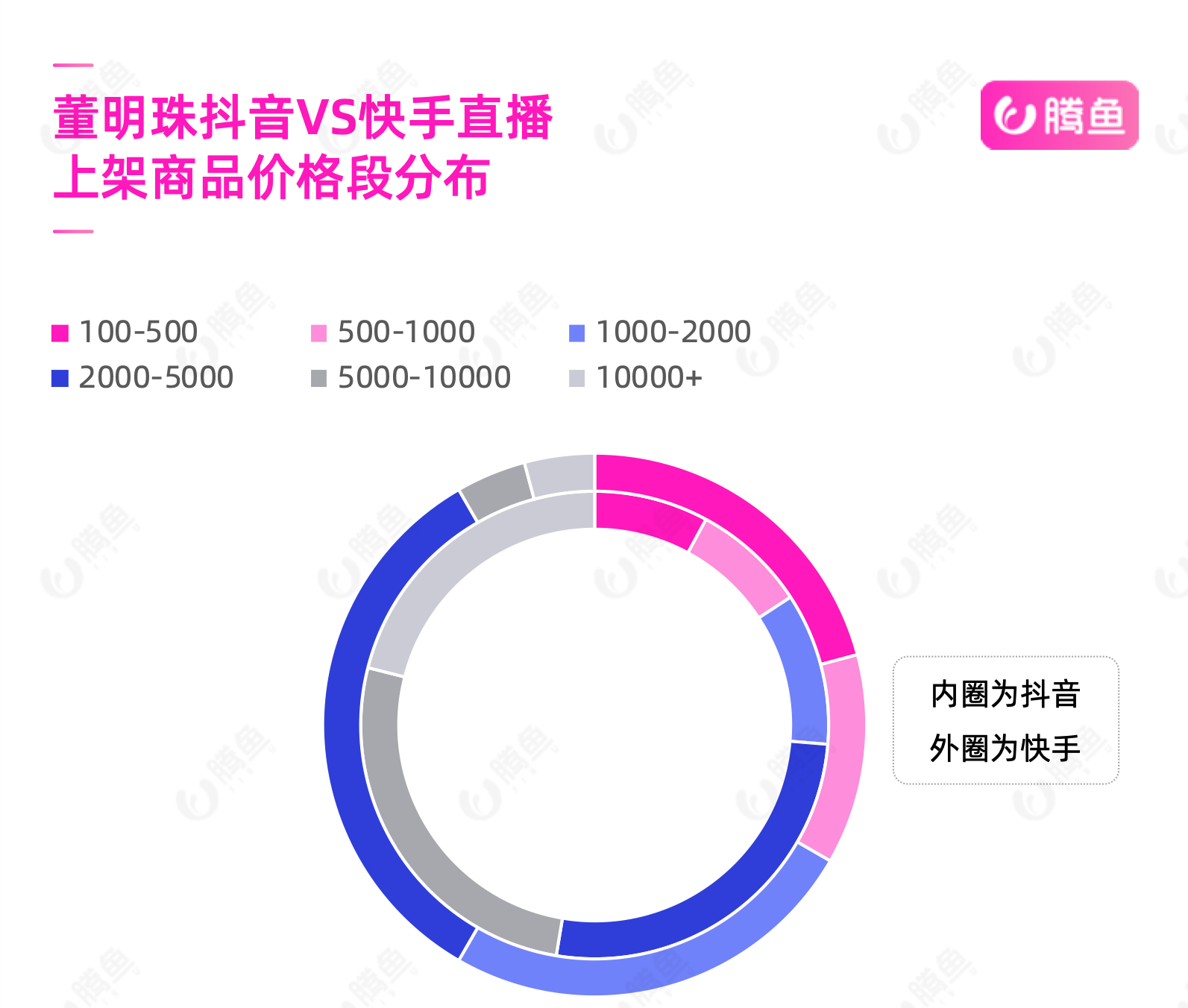 香港2024年现场开奖直播回放,精细解答解释落实_开发版35.697