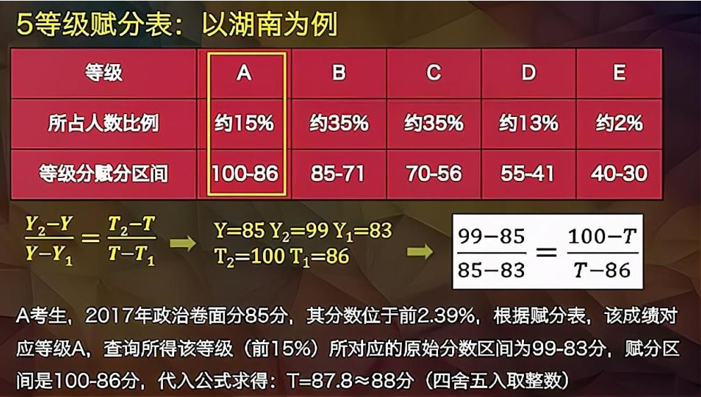 2024新奥正版资料免费提供,官方解答解释落实_QHD61.503