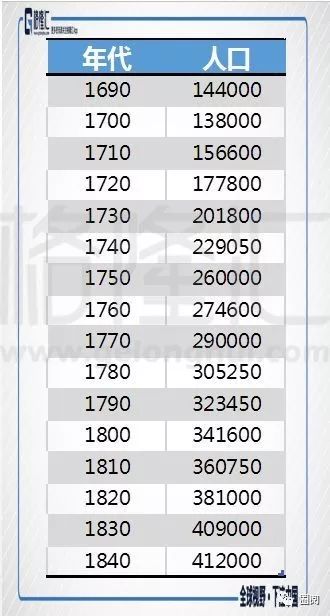 简报 第370页