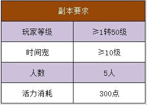 第112期白小姐传密,实地解答解释落实_标配版13.696