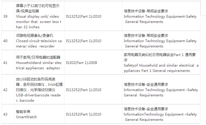 澳门2024今晚开码公开,认证解答解释落实_Max12.744