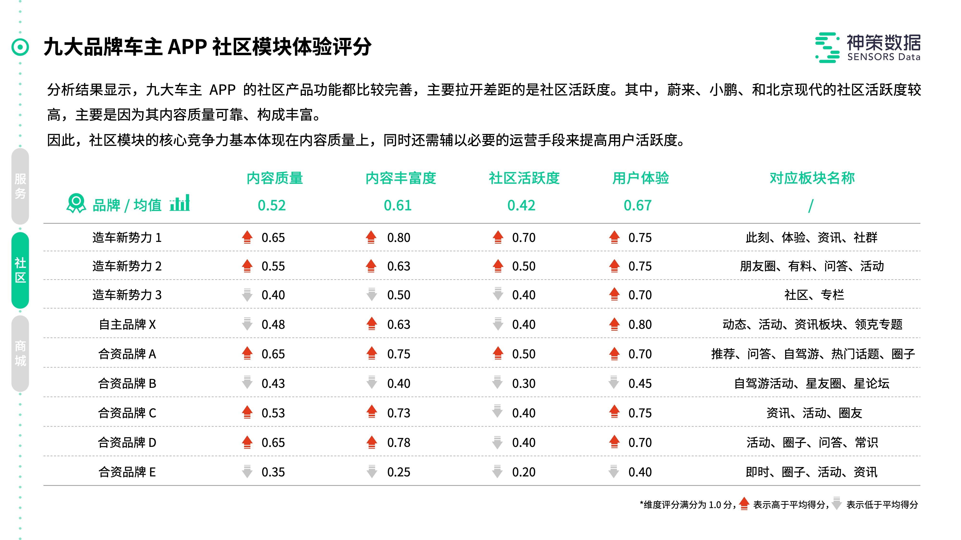 简报 第363页