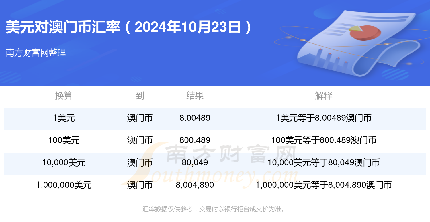 2024澳门开奖结果记录历史,未来解答解释落实_HDR59.464