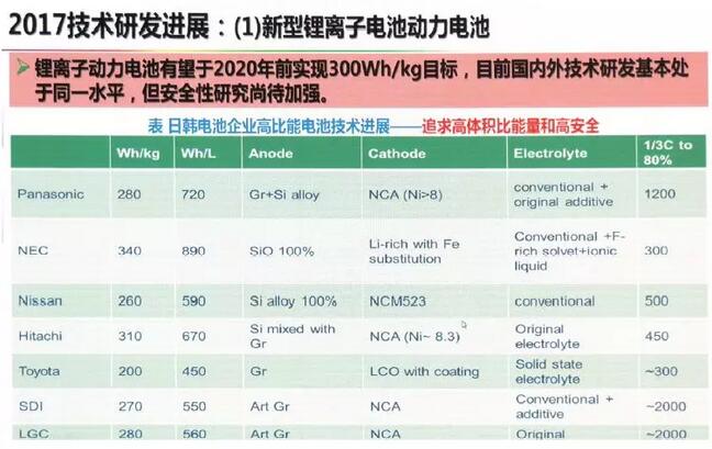 白小姐一肖一码2024年,闪电解答解释落实_复古款14.662