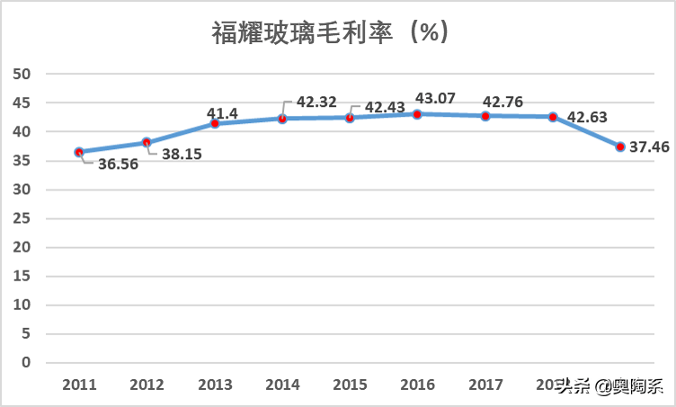 新奥门彩天天开奖资料一,广泛的解释落实方法分析_3DM36.40.79