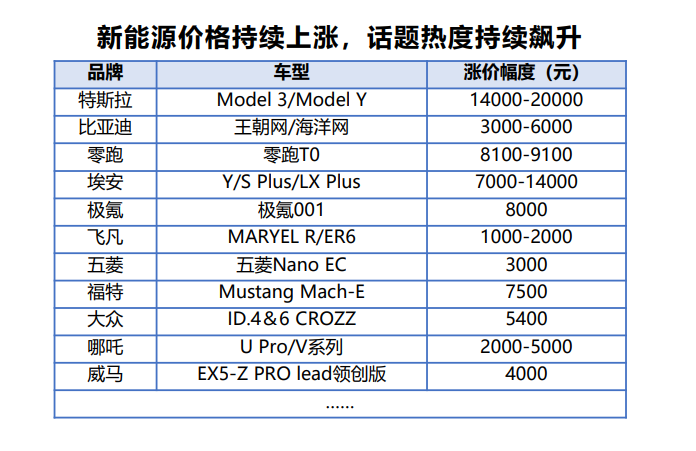 东成西就四码八肖资料,有效解答解释落实_Windows69.671