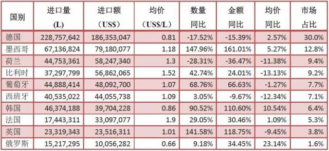 管家婆今期免费资料大全第6期,开放解答解释落实_分析版76.48.67