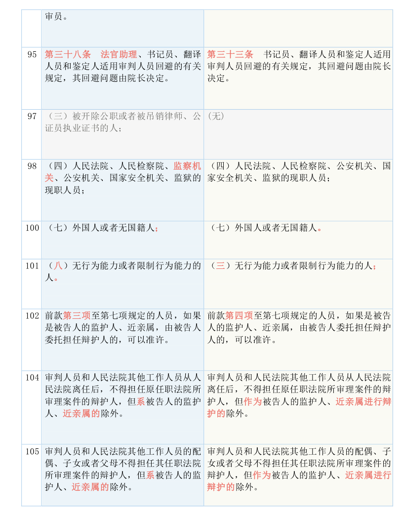 今晚澳门必中一码,即时解答解释落实_静态版34.143