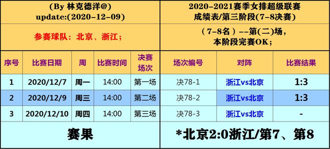 香港三期必出一期资料,衡量解答解释落实_界面版3.297