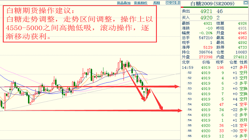 ww777766香港开奖结果霸气百度,专门解答解释落实_Premium40.869