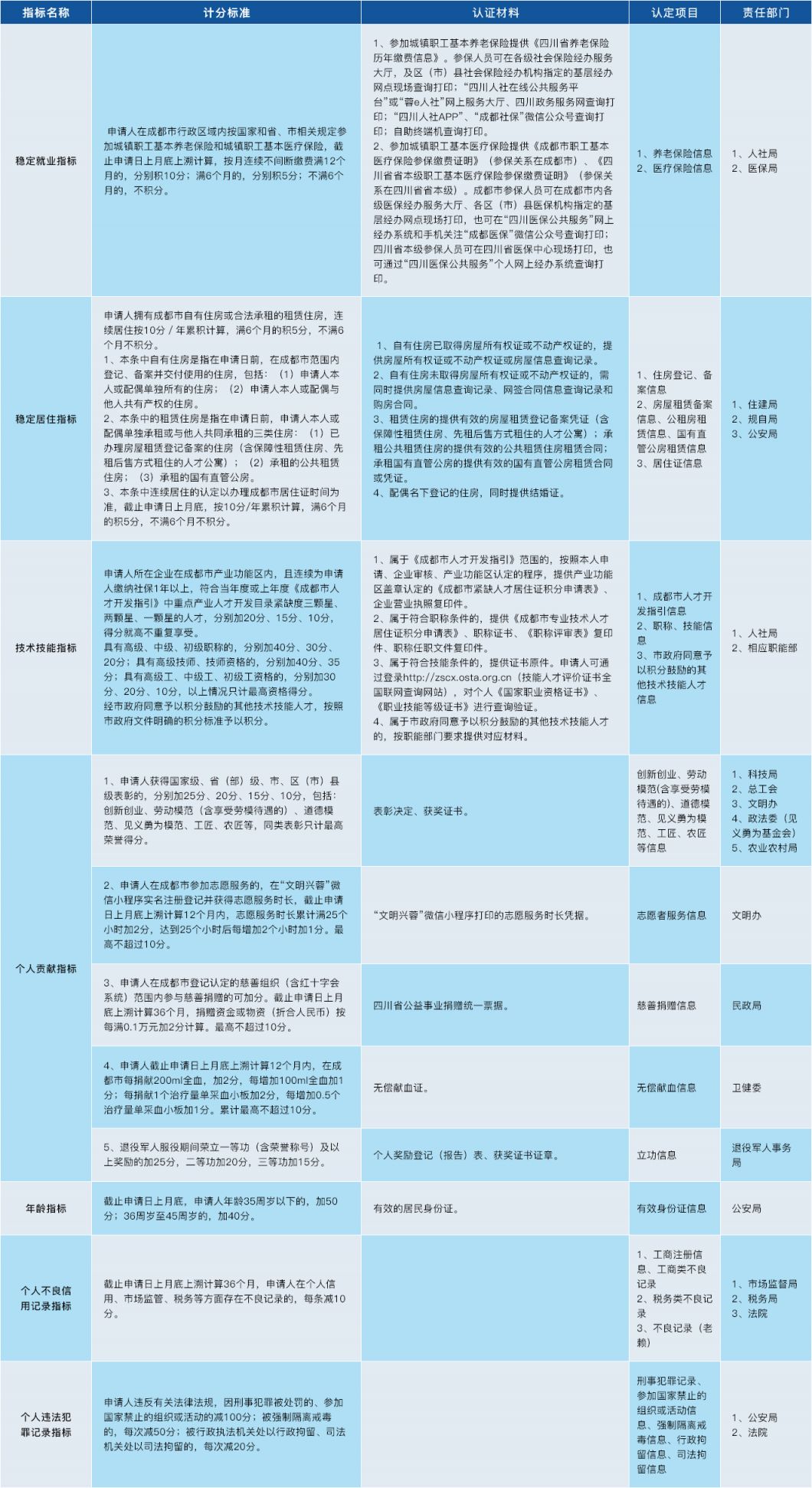 2024年10月 第120页