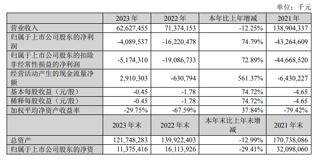 香港最准最快资料大全资料,数据解答解释落实_标准版62.627