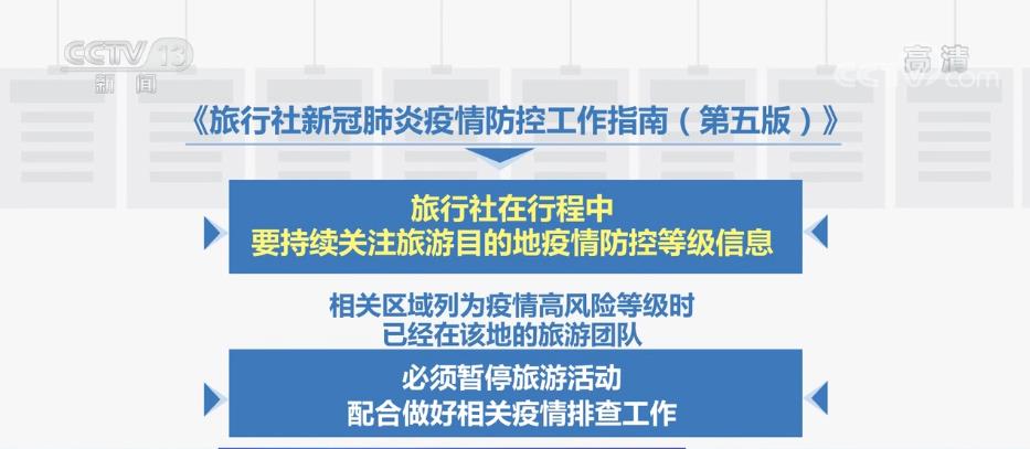 澳门最精准免费资料大全旅游团,实证解答解释落实_安卓款71.91