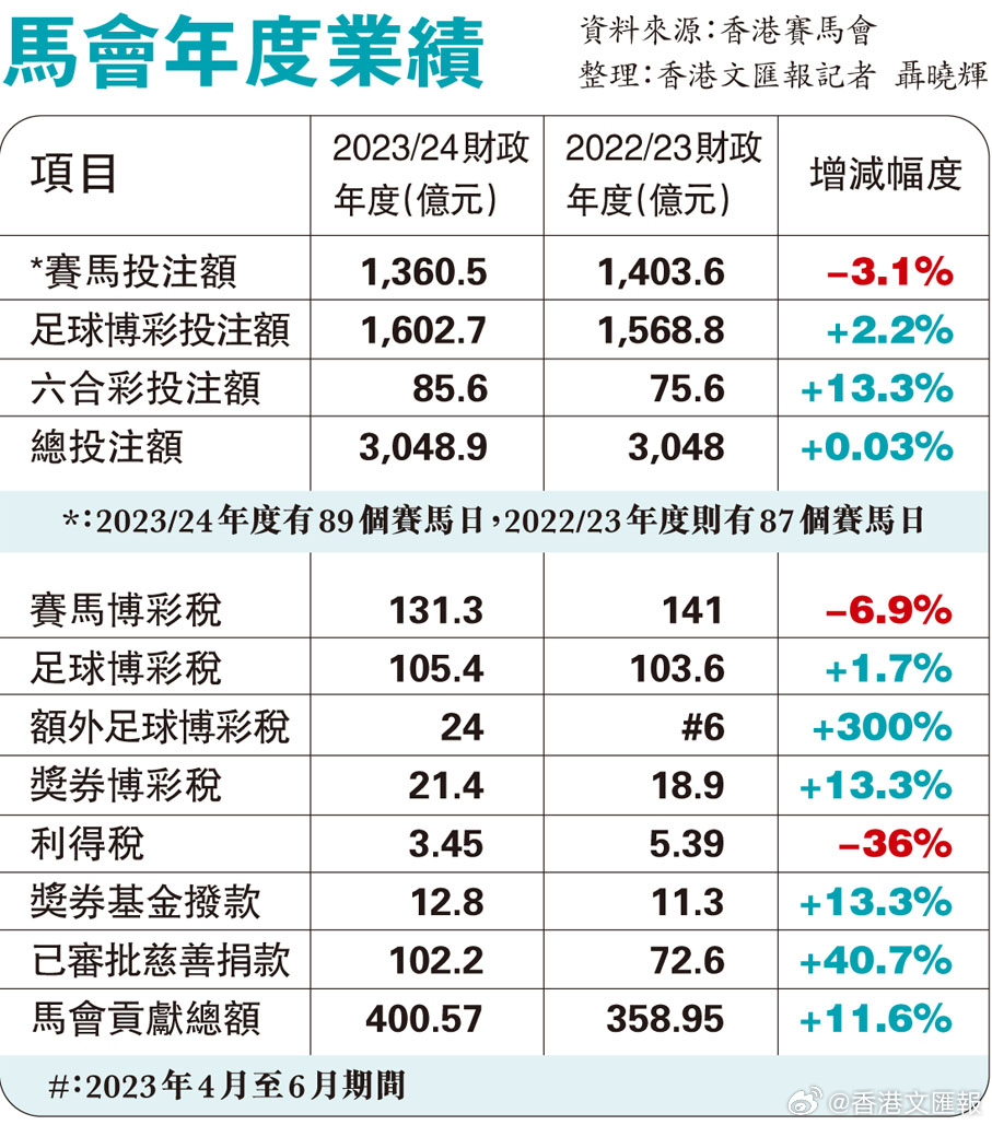 2024年马会全资料,现时解答解释落实_纪念版21.771