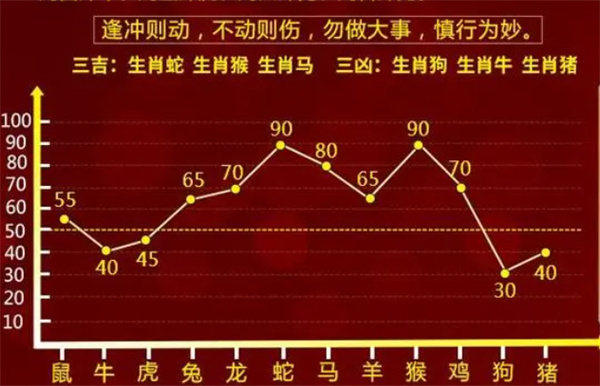 一肖一码100%,科学解答解释落实_Prestige8.515