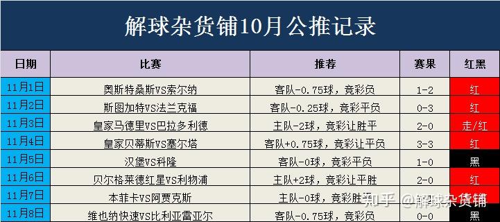 2024年澳门特马资料,状态解答解释落实_8K4.683