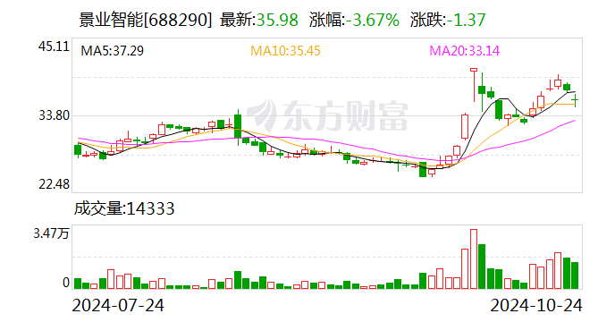 2024香港开奖结果查询,认证解答解释落实_VIP36.706