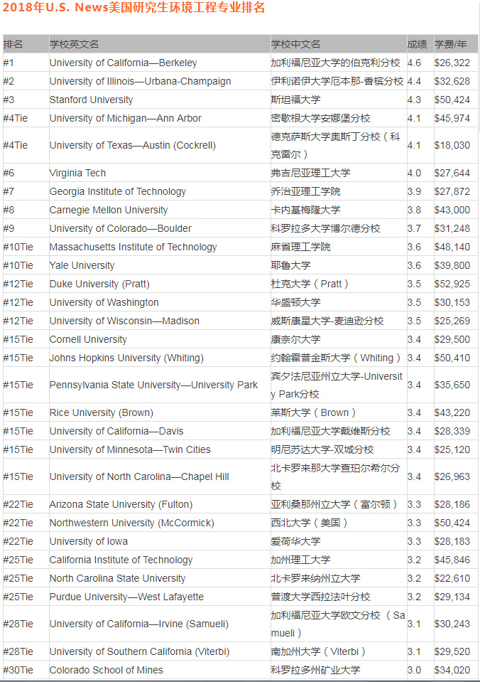 2024澳门马今晚开奖结果查询,现象解答解释落实_标准版74.587