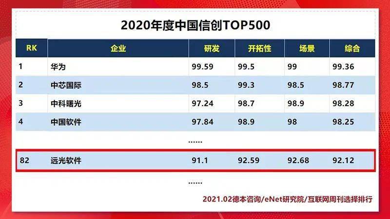 澳门2024今晚开码公开,结构解答解释落实_ios99.413