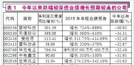 2024正版资料大全免费,即时解答解释落实_豪华版69.023