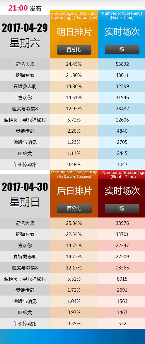 2024年香港资料精准2024年香港资料免费大全,可靠解答解释落实_9DM90.535