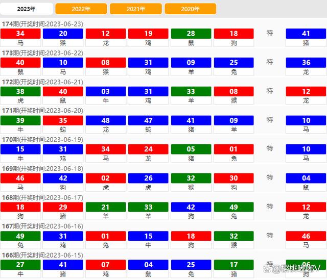 新澳门开奖结果2024开奖记录,理性解答解释落实_tool64.966