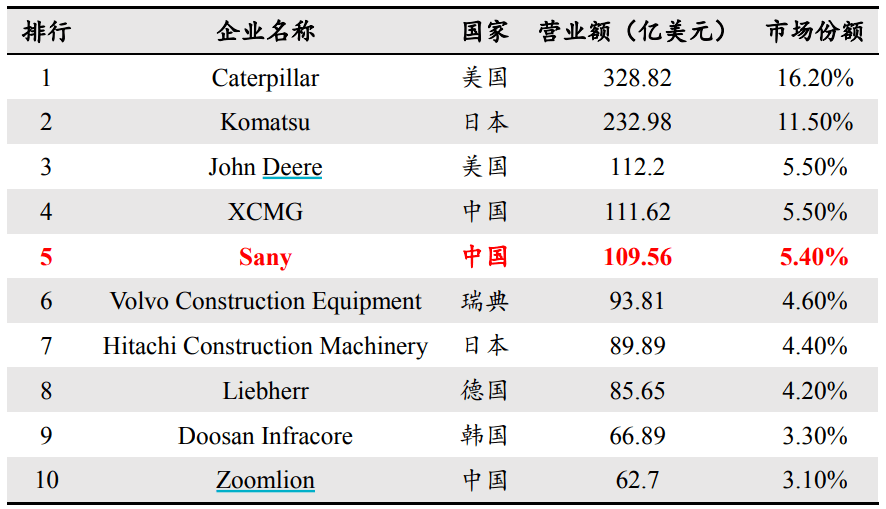 三肖三码三期必开一码凤凰网,效能解答解释落实_增强版49.455