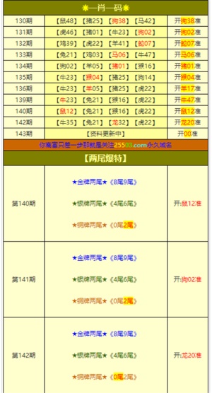 新澳门最准三肖三码100%,实时解答解释落实_薄荷版63.664