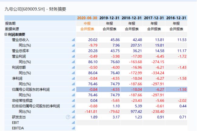 香港2024年开奖历史结果查询,深度解答解释落实_超级版67.104