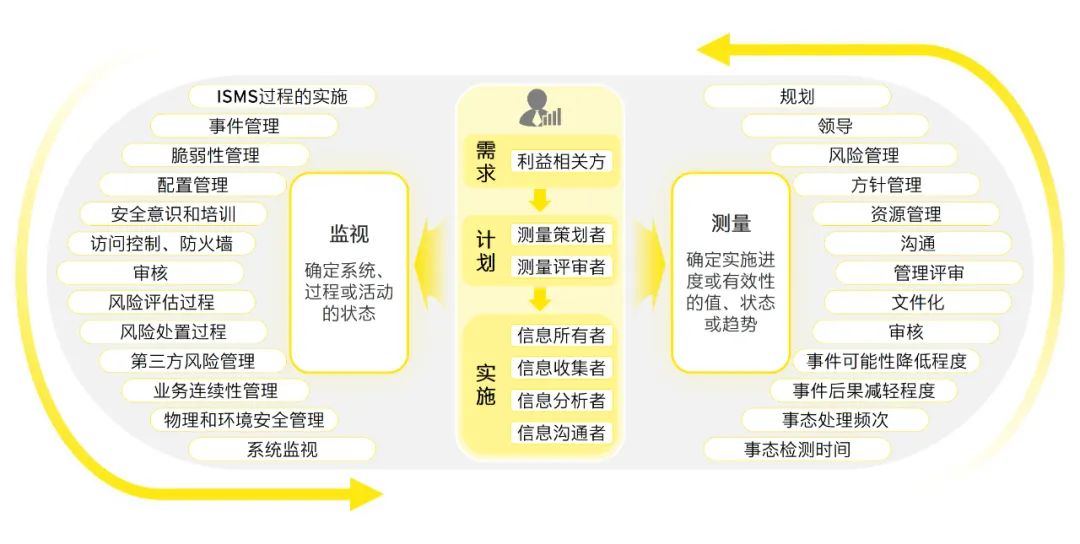 澳门一码一肖一码期期准,瞬时解答解释落实_tool36.311